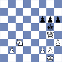 Tenempaguay Madrid - Proano Luna (Chess.com INT, 2020)