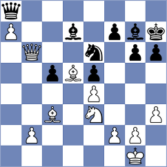 Harsha - Abdulla (chess.com INT, 2024)