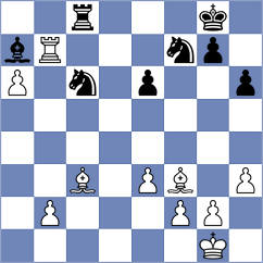 Grebnev - Esmeraldas Huachi (chess.com INT, 2025)