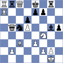 Malakhova - Garic (Chess.com INT, 2020)