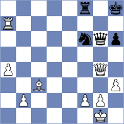 Andreikin - Bartholomew (chess.com INT, 2024)