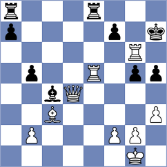 Koniahli - Bold (chess.com INT, 2024)