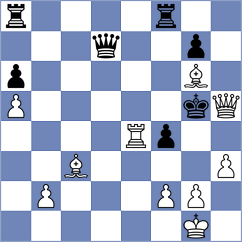 Silva - Girsh (chess.com INT, 2023)
