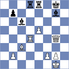 Zhigalko - Goncharov (chess.com INT, 2025)