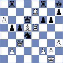 Zhigalko - Materia (chess.com INT, 2023)