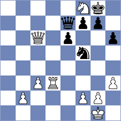 Kilic - Kavri (chess.com INT, 2025)