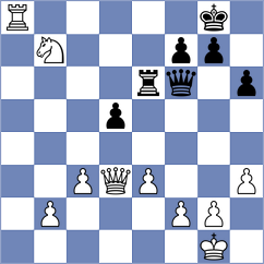 Navia Andrade - Murillo Maldonado (Chess.com INT, 2020)