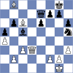 Ospina Castro - Sanchez Barreto (Medellin COL, 2025)
