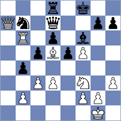 Szczepkowska - Wilczynska (Bartkowa, 2002)