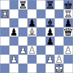 Kollars - Alonso Rosell (chess.com INT, 2025)