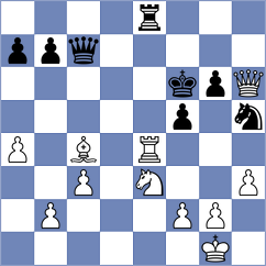 Tsolakidou - Weihrauch (chess.com INT, 2025)