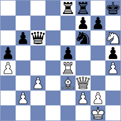 Girsh - Meshkovs (chess.com INT, 2025)