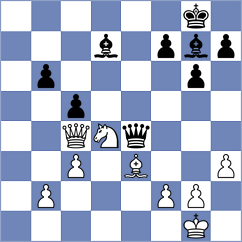 Maltsevskaya - Onischuk (chess.com INT, 2025)