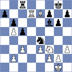 Ghadi Sahebi - Kardani (Chess.com INT, 2021)