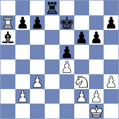 Markovic - Markovic (Belgrade, 2008)