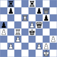Jou - Pershin (chess.com INT, 2025)