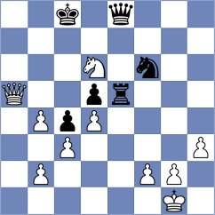 Chogdov - Sankalan Shah (chess.com INT, 2024)