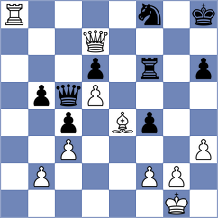 Kujawski - Clawitter (chess.com INT, 2025)