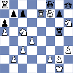Krjukova - Schitco (Chess.com INT, 2020)