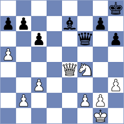 Nilsen - Piddubna (chess.com INT, 2024)