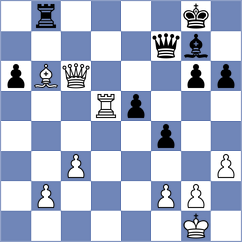 Mrudul - Fang (FIDE Online Arena INT, 2024)