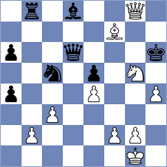Naroditsky - Kollars (chess.com INT, 2025)