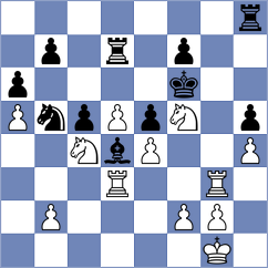 Bilych - Bryant (chess.com INT, 2023)
