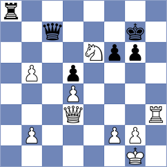 Merriman - Belov (chess.com INT, 2023)