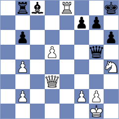 Li - Song (Tianjin, 2020)