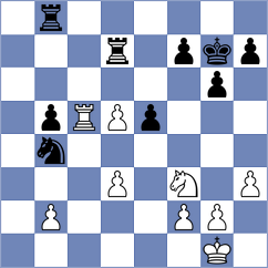 Panda - Domin (chess.com INT, 2025)