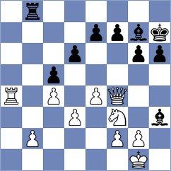 De Levo - Hillebrand (Troisdorf, 2001)