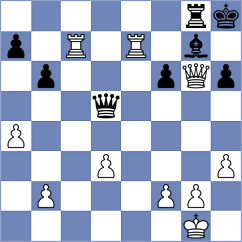 Shukhman - Fantinel (chess.com INT, 2025)