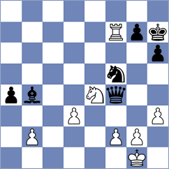 Chogdov - Arshiya Das (chess.com INT, 2024)