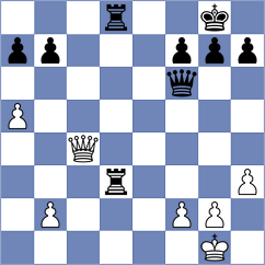 Leinov - Olhovik (chess.com INT, 2025)