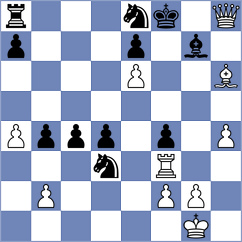 Salem - Mikhailovsky (Chess.com INT, 2020)