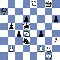 Shirvani - Hosseini (Chess.com INT, 2021)