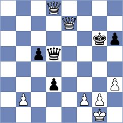 Najer - Shafigullina (Chess.com INT, 2021)