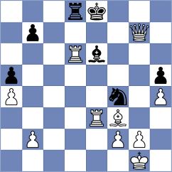 Bondarchuk - Drygajlo (Solingen, 2011)