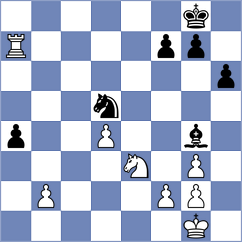 Kozusek - Levitan (chess.com INT, 2025)