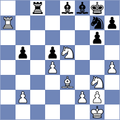 Nurman - Vijayalakshmi (chess.com INT, 2024)