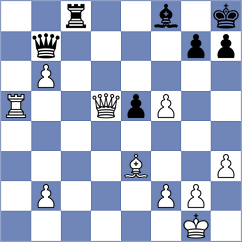 Weishaeutel - Hernandez Izquierdo (chess.com INT, 2025)