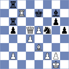 Katz - Rose (chess.com INT, 2025)