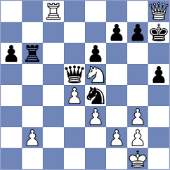 Zemlyanskii - Omelja (chess.com INT, 2023)