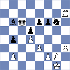 Chong - Ibadov (chess.com INT, 2022)