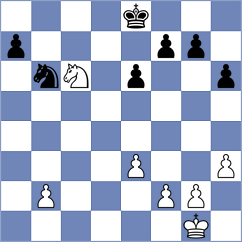 Dvirnyy - Xu (chess.com INT, 2024)