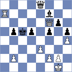 Schwertel - Kroener (Templin, 2007)
