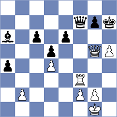 Tekeyev - Cevizci (chess.com INT, 2025)