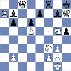 Sharan - Thomas (chess.com INT, 2024)