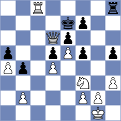 Wongso - Zhao (Chess.com INT, 2020)