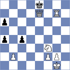 Akhondi - Neynavaei (Chess.com INT, 2021)